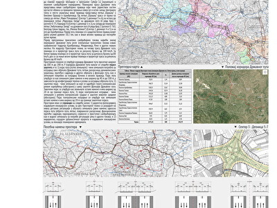 Prostorni plan područja posebne namene infrastrukutrnog koridora državnog puta I reda 