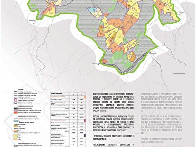 Plan generalne regulacije Osluša na Tari